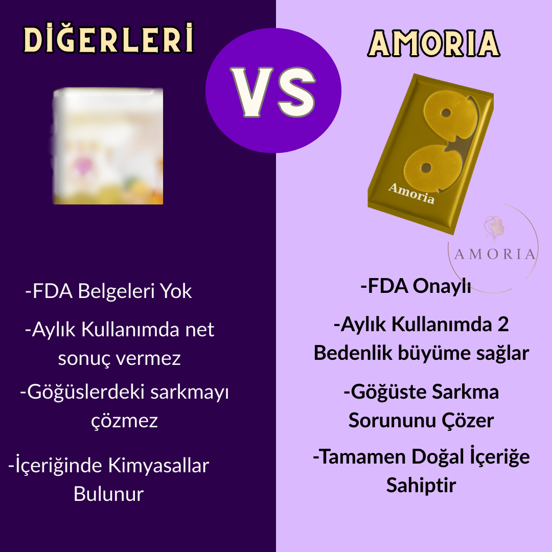 Göğüs Şekillendirici Kolajen